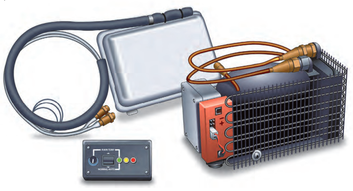 Refrigerator coil equipment