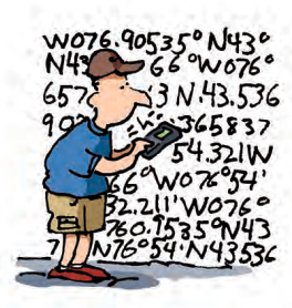 Illustration of someone figuring out coordinates