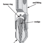 This cutaway diagram shows the component parts of a Sta-Lok terminal