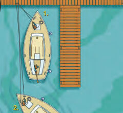Backing out of a slip with a strong wind on the bow, control the boat with a bow line.