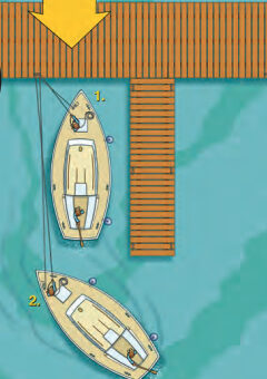 Backing out of a slip with a strong wind on the bow, control the boat with a bow line.