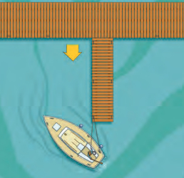 Use the same springline to pivot the boat once it’s clear of the slip.