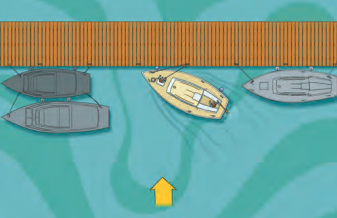 If you have to leave a side tie with the wind blowing onto the dock, double the bow springline and drive the boat gently against it with the engine in forward gear. When you’re clear of the boat astern, engage reverse and back into the wind.