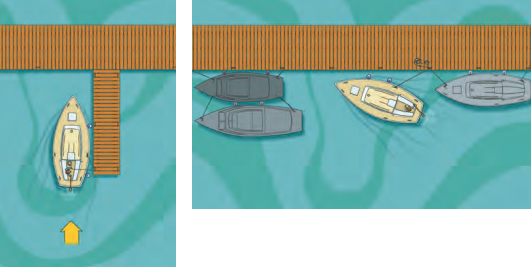 A springline attached aft of amidships is very helpful when slowing a boat on entering a slip, at left. When parallel parking, above, use the same springline and, with the engine in forward, gently drive the boat against the springline to draw the stern alongside.