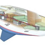 The schematic shows the layout of the various and sundry components of the heating system.