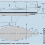 diagram of boat measurements