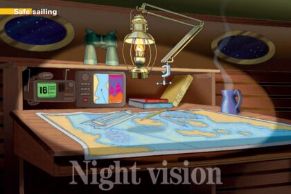 Illustration of charting desk on a boat