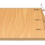 Starting with a rectangular plywood board, mark the desired scarf ratio on one side (8:1 shown) and cut along the (dotted) line. Fasten the fence to that edge.