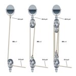 Illustration of pulley systems