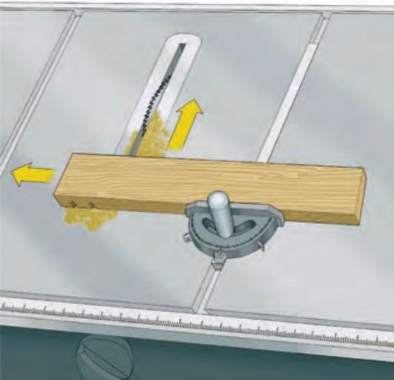 illustration of cutting wood with table saw