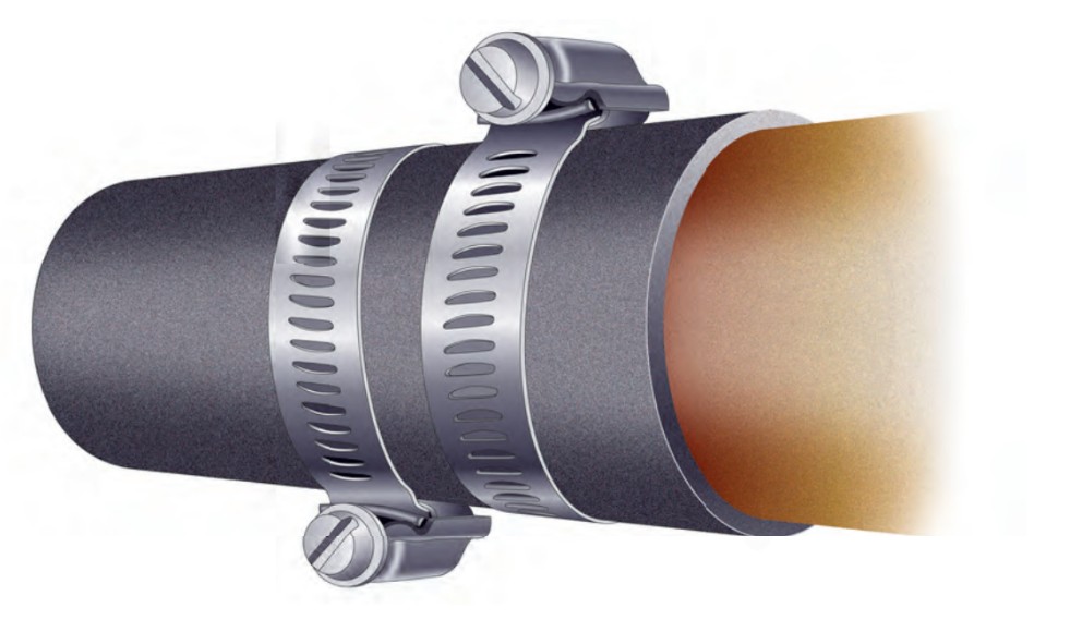 Double-reverse hose clamps add extra security to below-the-waterline connections.