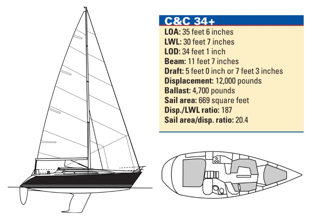 C&C 34+ boat diagram and specs