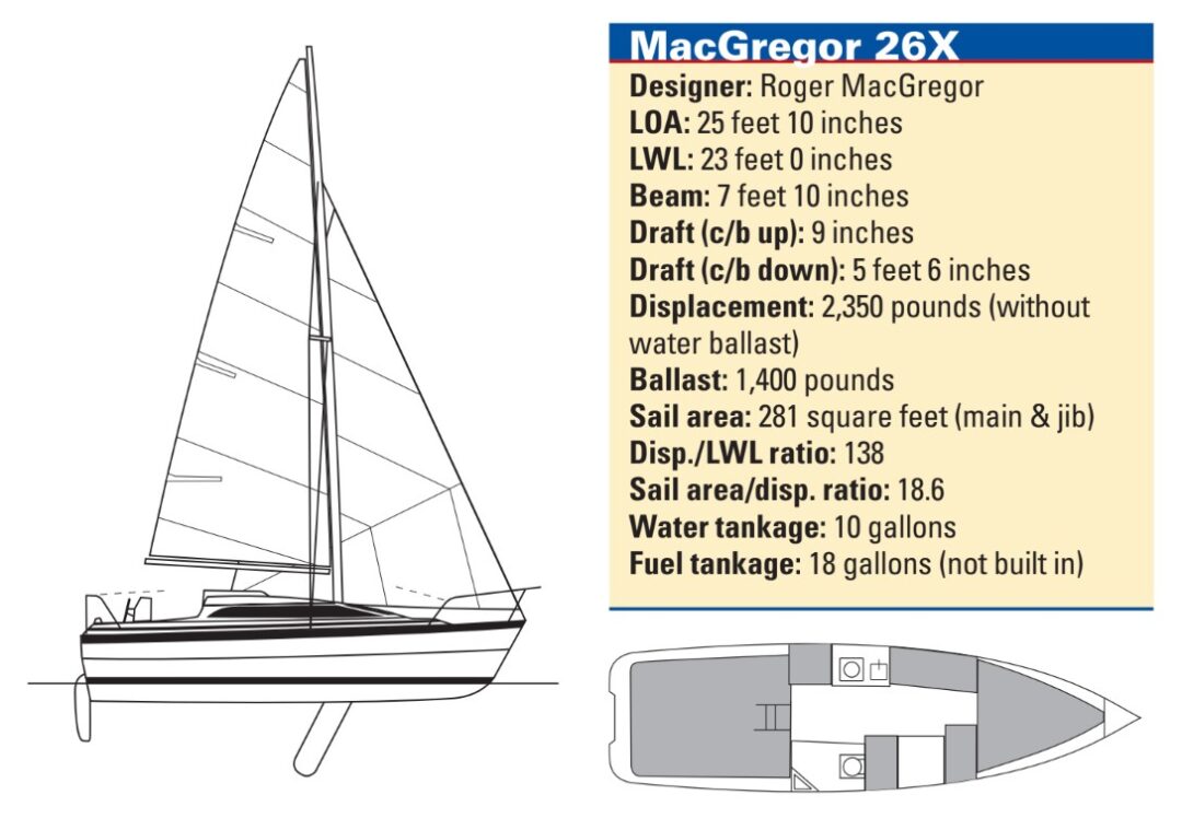 MacGregor 26X boat specs
