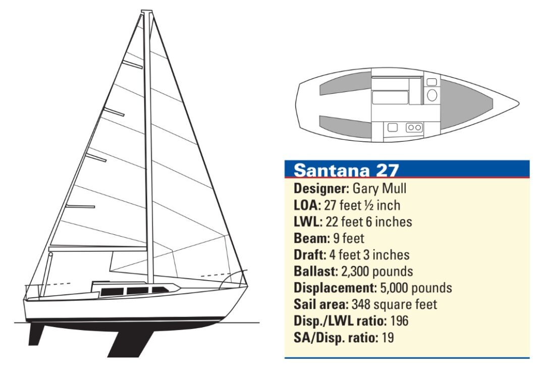 Santana 27 boat drawing and specs