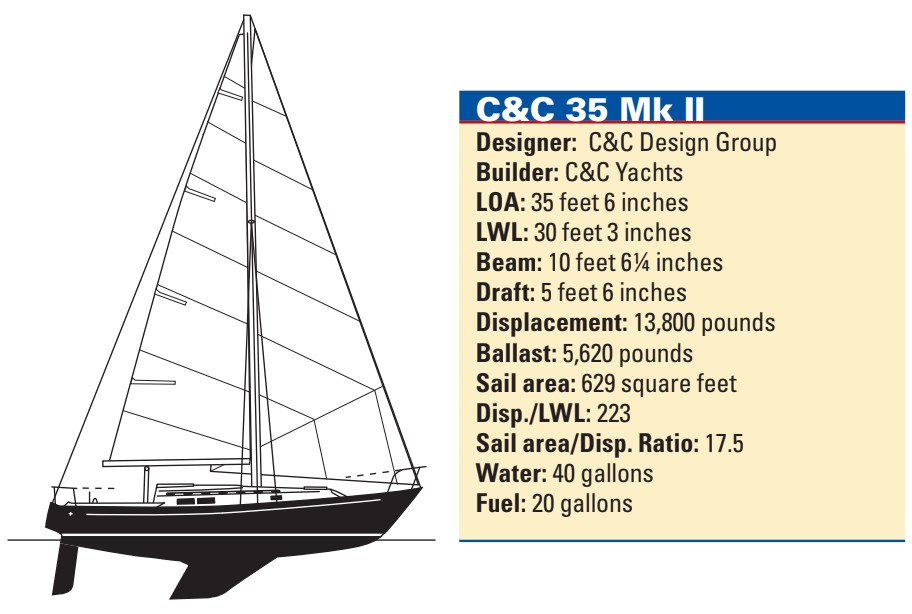C&C 35 Mk II drawing and specs