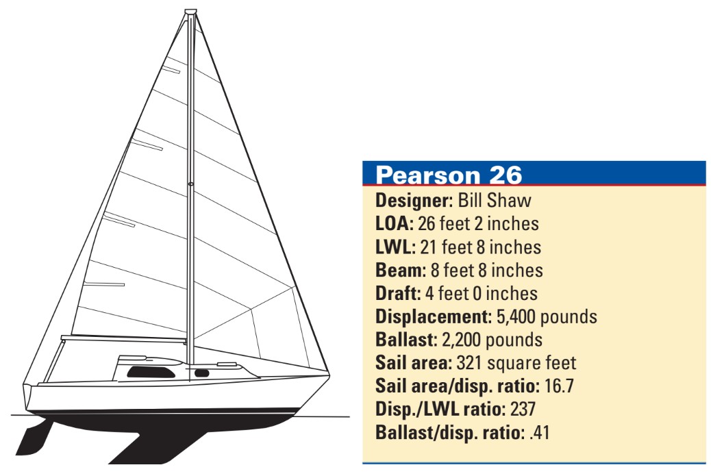 Pearson 26 illustration and spec chart