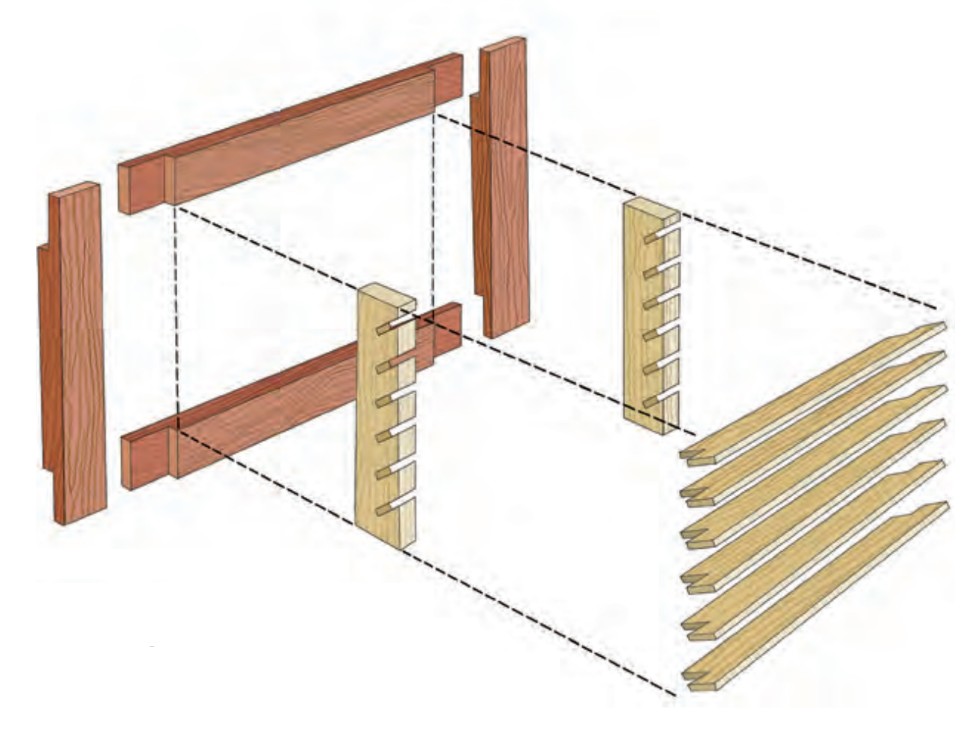Dan used the miter fence on the table saw when cutting the slots and the rip fence to slice the board. The louver “kit” was quite simple to assemble.