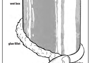 After the PVC pipe has been cut to an angle that keeps it vertical against the hull, it can be set into place with four or five spots of glue. After the glue has hardened a fillet of thickened glue is coved around its base using either the end of a small pipe or a moistened finger.