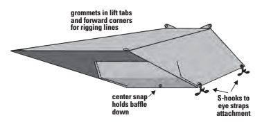 The assembled rain hood