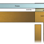Paul wanted to join Plexiglas to a wooden hatch frame without using fasteners. His solution: epoxy thin strips of wood to the Plexiglas so that he was bonding wood to wood with 5200 adhesive sealant.