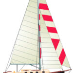At slow speeds, a boat creates a wave with a short wavelength.