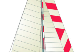 At slow speeds, a boat creates a wave with a short wavelength.
