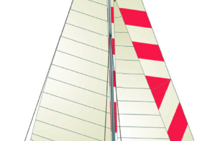 At slow speeds, a boat creates a wave with a short wavelength.