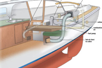 This illustration of a diesel heater installation combines some of Tony’s solutions, such as the PVC circulation-air intake, with the fairly typical practice of running the exhaust to the transom.
