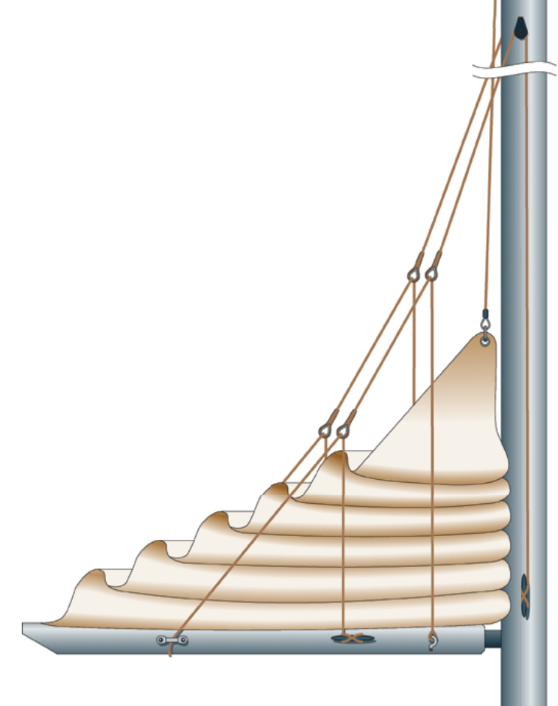Depending on the amount of control desired, the upper legs of the lazy-jack can terminate on the mast aloft (opposite page) or, as shown here, lead through blocks and down to cleats or other adjustment devices at deck level. A three-leg lazy-jack system can hold a larger sail more securely and, just like the two-leg, can be as simple or elaborate as the situation demands. Someone who often sails singlehanded might even lead the upper-leg control lines to the cockpit.