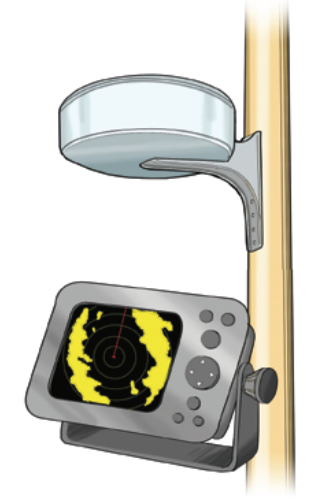 Radar illustration