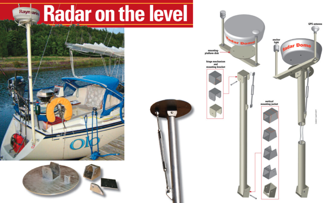 Danny built Olo’s radar tower, at left, from readily available aluminum plate and tubing, below and illustration on facing page. He sets the angle of the radar manually by adjusting a turnbuckle, on facing page.