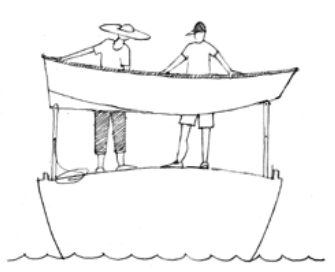 Next, they lift the dinghy from under the port upper lifeline and rest it athwartships across the port and starboard lifelines.