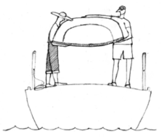 They then invert the dinghy and turn it to face fore and aft, with its bow toward the bow of the mother ship.