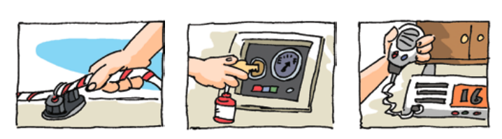 Illustration of safety steps