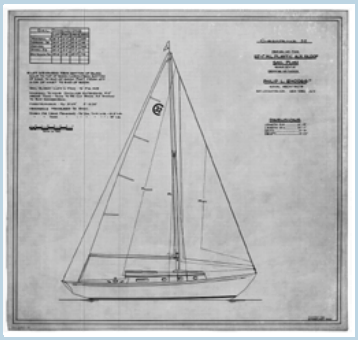Sail plan for the Chesapeake 32
