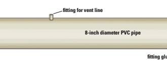 PVC pipe holding tank diagram