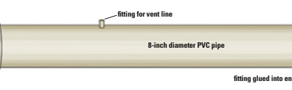 PVC pipe holding tank diagram