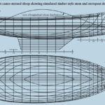 Robert Perry has used the canoe stern on several of his designs. In this example, he has filled out the sections in the stern a little by flattening the buttocks and “fattening” the waterlines. This allows the hull to gain immersed volume aft and outboard as it heels, giving the boat more “power” to carry sail.