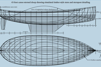 Robert Perry has used the canoe stern on several of his designs. In this example, he has filled out the sections in the stern a little by flattening the buttocks and “fattening” the waterlines. This allows the hull to gain immersed volume aft and outboard as it heels, giving the boat more “power” to carry sail.