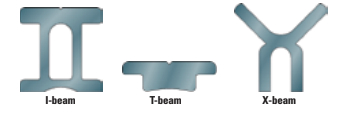 Traveler tracks are made in a variety of cross-sectional shapes.