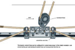 The traveler control lines can be configured in a great many ways. In this simple example, cam cleats for the port and starboard control lines are incorporated into the car.