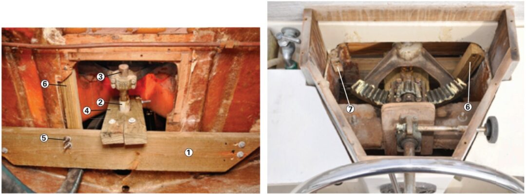 Bill bolted the new crossbeam, 1, at left, to the bulkhead. To support the rudder tube, 2, which holds the rudder stock, 3, he sandwiched it between the two halves of a split plank, 4, which he, in turn, bolted to the new beam. The bolts in the beam, 5, secure the new port-side rudder stop, 6. The starboard rudder stop, 7, at right, still functions.