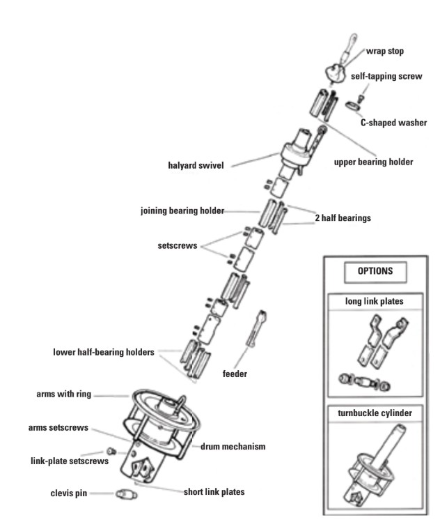 The Profurl system has lots of parts to assemble on a bouncing deck!