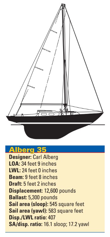 Alberg 35 boat specs