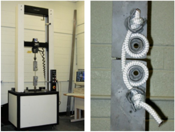 Each rope sample was subjected to the 30,000-pound test machine, at left, secured between two capstan grips, at right.