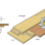 Cut with a hand-held circular saw while held in the plywood jig, the boards came out straight, parallel, and uniform.