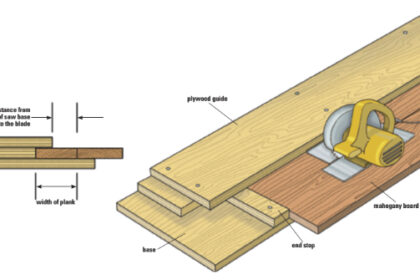 Cut with a hand-held circular saw while held in the plywood jig, the boards came out straight, parallel, and uniform.