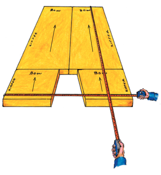 Lay the cut pieces in place for a test fit and mark on each of them the zipper sides and the orientation.