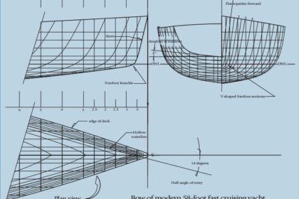 Bow of modern 58-foot fast cruising yacht