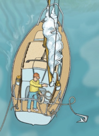 Before the scope on the first rode gets too short and the anchor breaks out, throw the second anchor toward deep water and set it. Haul up the first anchor, then crank in on the second rode. Repeat the process until the boat floats free.